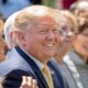 Photo of President Donald Trump
