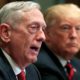 Photo of former Defense Secretary Jim Mattis and President Donald Trump